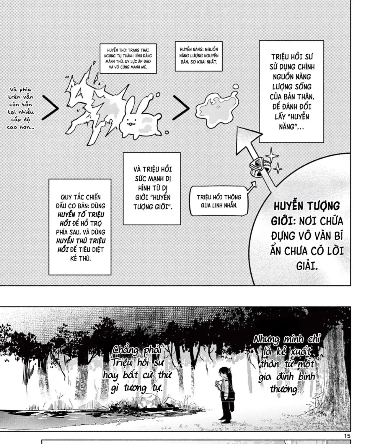 Triệu Hồi Sư Bất Tài Chap 1 - Next Chap 2