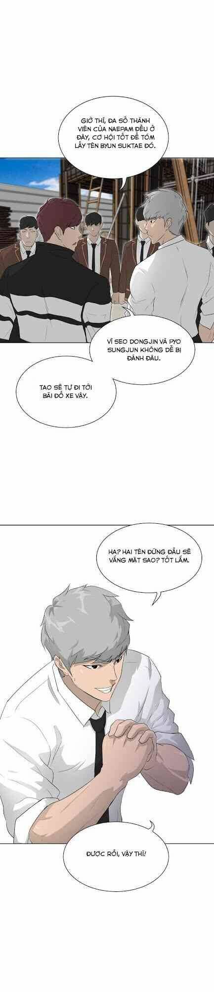 Trigger Chap 20 - Next Chap 21