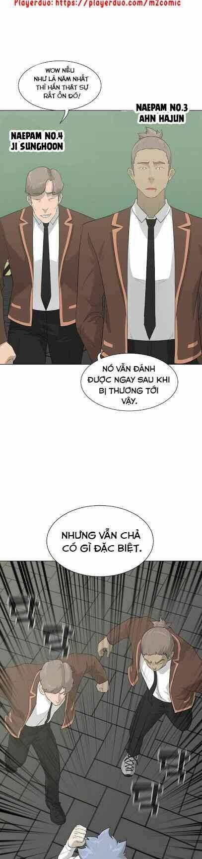 Trigger Chap 21 - Next Chap 22