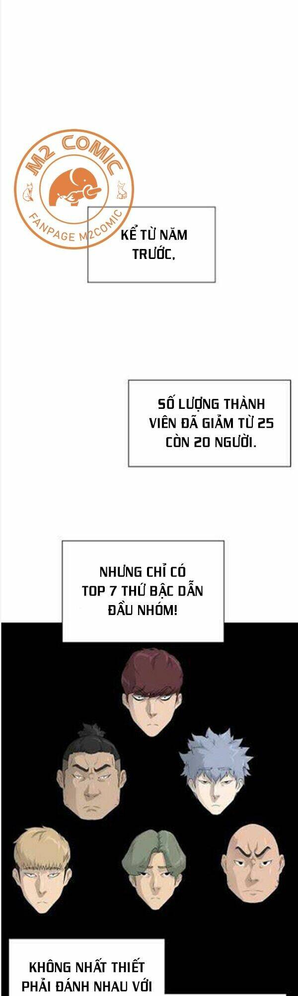 Trigger Chap 28 - Next Chap 29