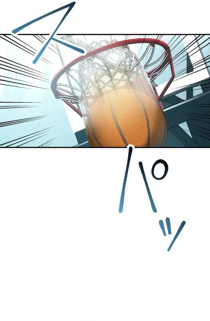 Trò Chơi Ranker ~ Màn Trình Diễn Bóng Rổ Chap 37 - Next Chap 38