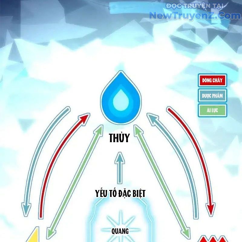 Trở Thành Bạn Thời Thơ Ấu Của Boss Cấp Trung Chap 25 - Next Chap 26