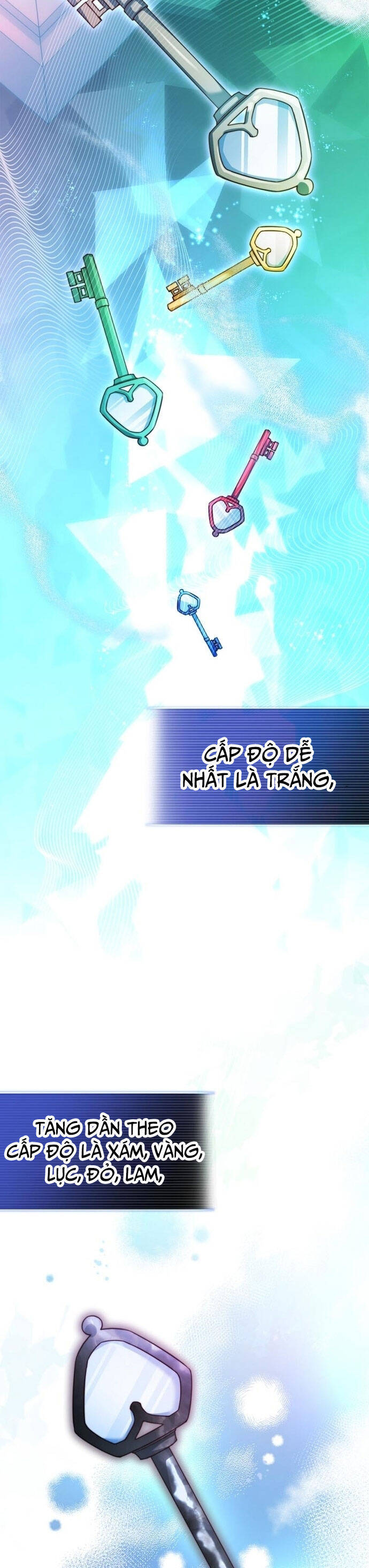 Trở Thành Bạn Thời Thơ Ấu Của Boss Cấp Trung Chap 6 - Next Chap 7