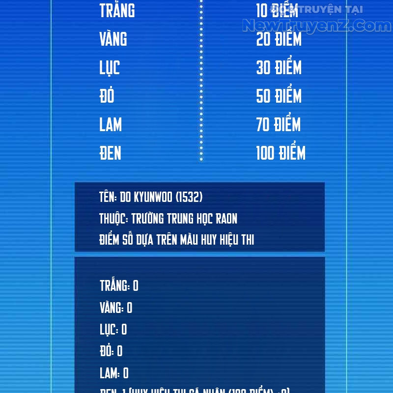 Trở Thành Bạn Thời Thơ Ấu Của Boss Chap 34 - Next Chap 35