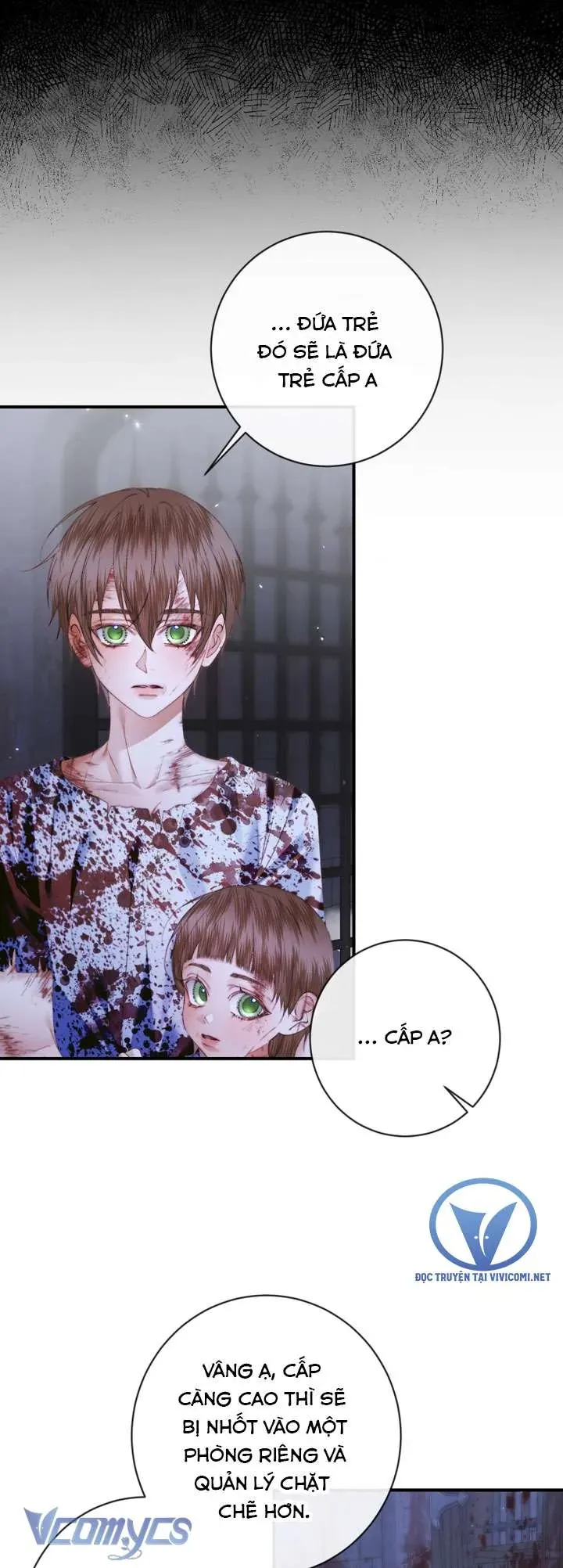 Trở Thành Cô Vợ Khế Ước Của Nhân Vật Phản Diện Chap 119 - Next Chap 120