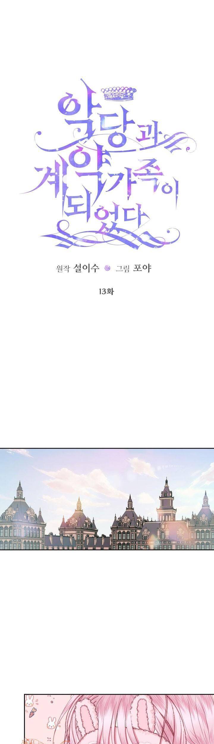 Trở Thành Cô Vợ Khế Ước Của Nhân Vật Phản Diện Chap 13 - Next Chap 14