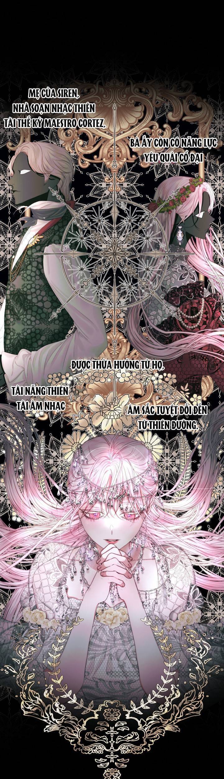 Trở Thành Cô Vợ Khế Ước Của Nhân Vật Phản Diện Chap 19 - Next Chap 20