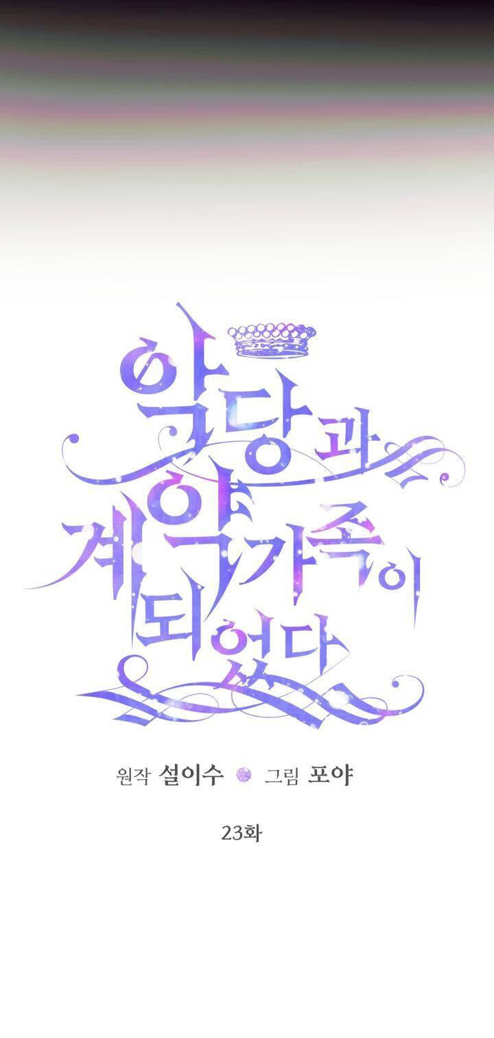 Trở Thành Cô Vợ Khế Ước Của Nhân Vật Phản Diện Chap 23 - Next Chap 24