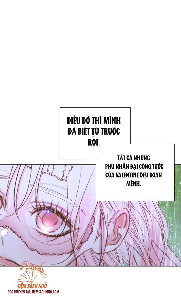 Trở Thành Cô Vợ Khế Ước Của Nhân Vật Phản Diện Chap 36 - Next Chap 37