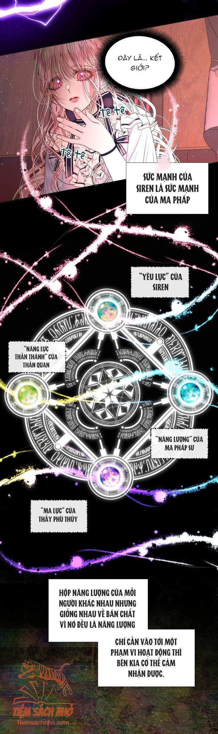 Trở Thành Cô Vợ Khế Ước Của Nhân Vật Phản Diện Chap 4 - Next Chap 5