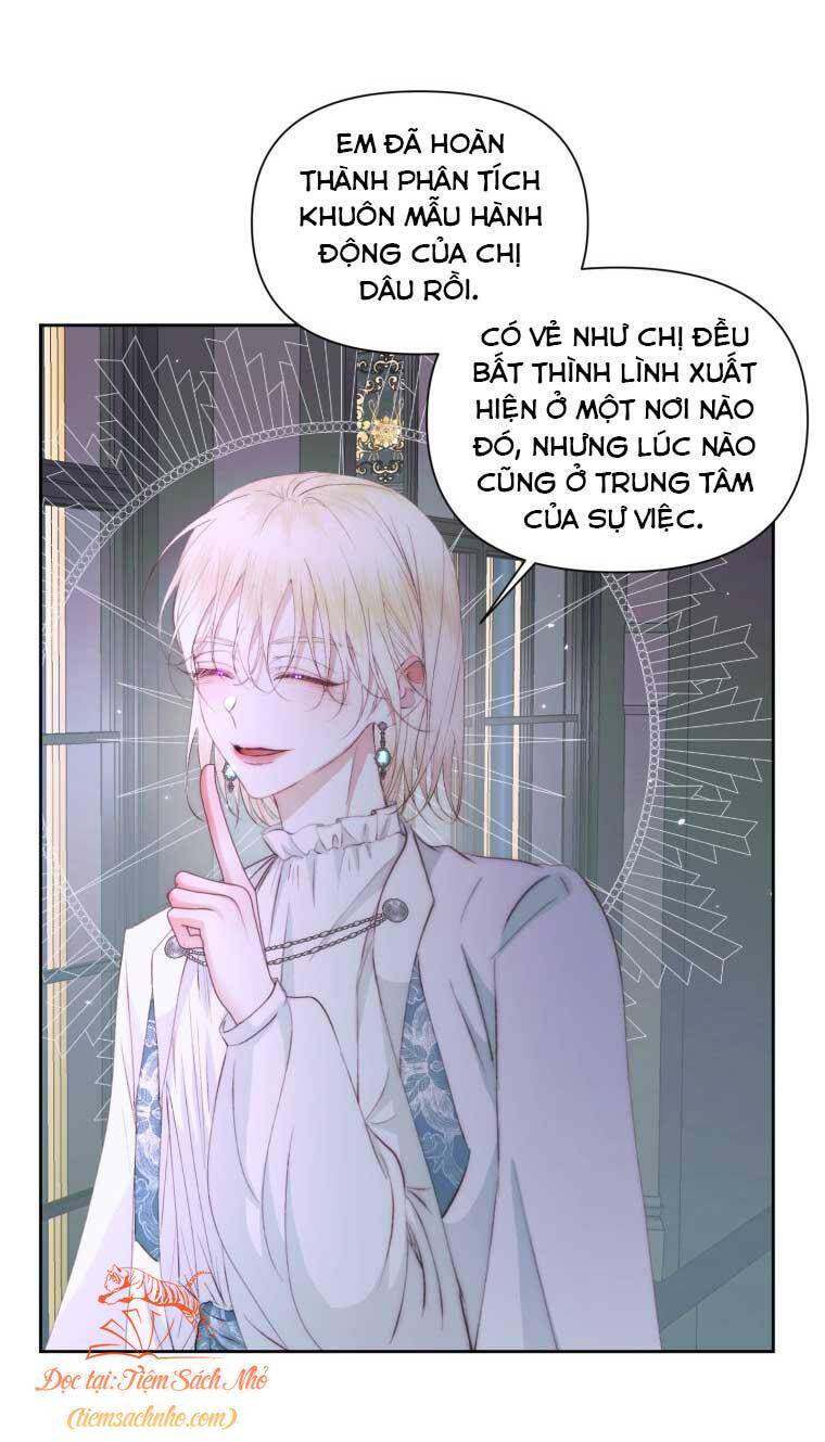 Trở Thành Cô Vợ Khế Ước Của Nhân Vật Phản Diện Chap 48 - Next Chap 49