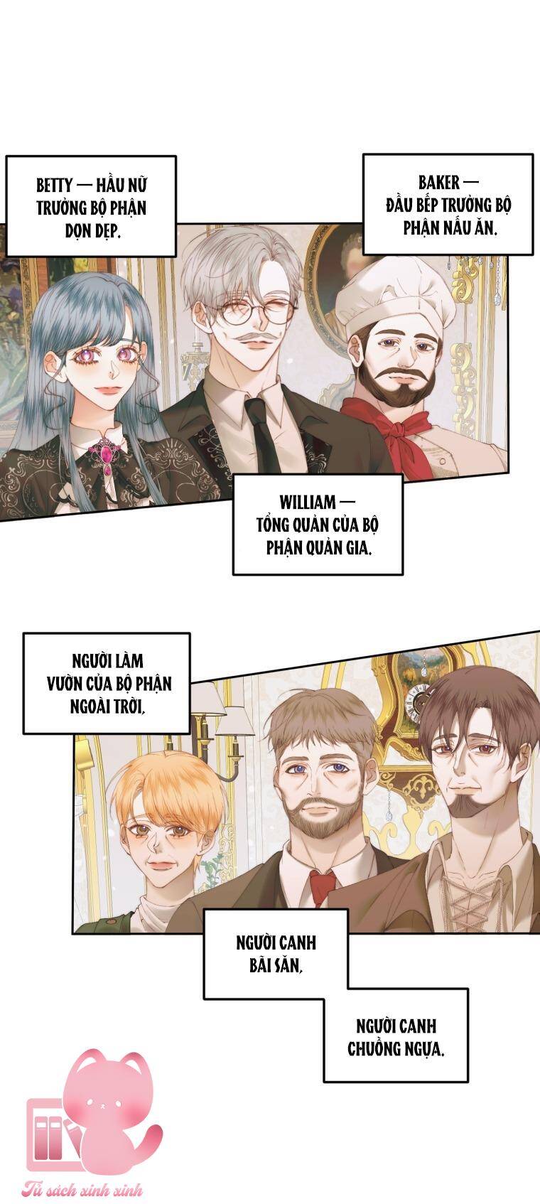 Trở Thành Cô Vợ Khế Ước Của Nhân Vật Phản Diện Chap 53 - Next Chap 54