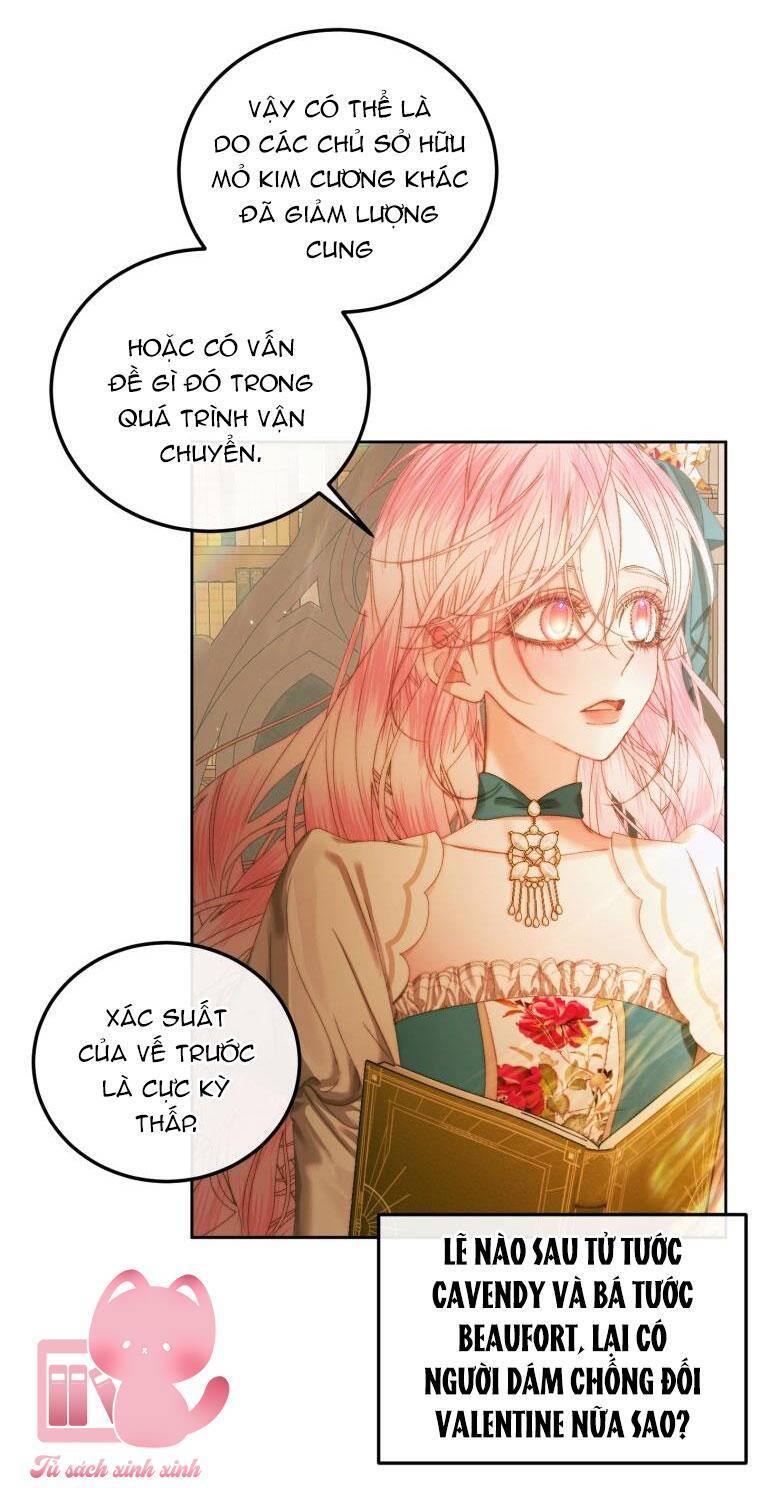 Trở Thành Cô Vợ Khế Ước Của Nhân Vật Phản Diện Chap 60 - Next Chap 61