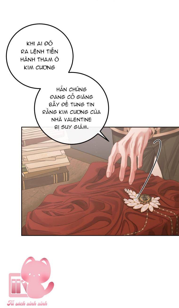 Trở Thành Cô Vợ Khế Ước Của Nhân Vật Phản Diện Chap 65 - Next Chap 66