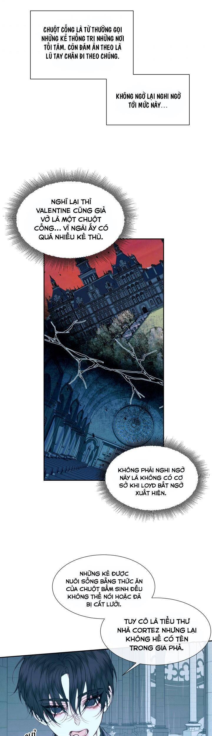 Trở Thành Cô Vợ Khế Ước Của Nhân Vật Phản Diện Chap 8 - Next Chap 9