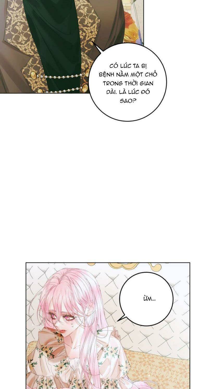 Trở Thành Cô Vợ Khế Ước Của Nhân Vật Phản Diện Chap 85 - Next Chap 86