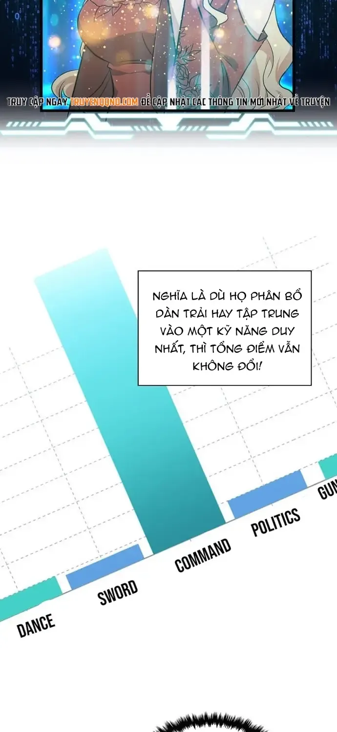 Trở Thành Con Gái Của Kẻ Phản Diện Trong Học Viện Chap 41 - Next Chap 42