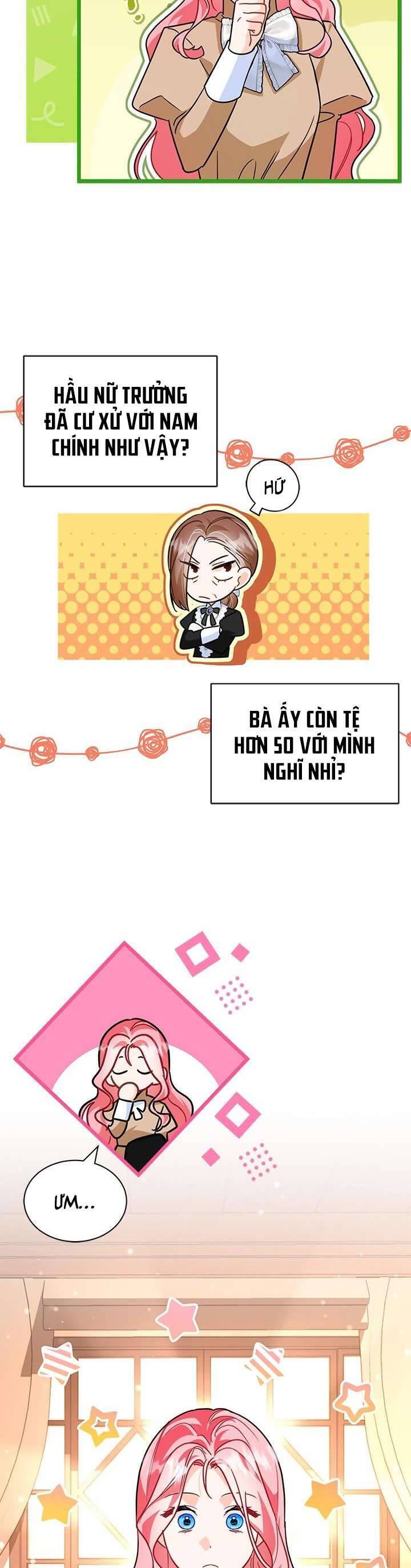 Trở Thành Hầu Nữ Của Bạo Chúa Chap 38 - Next Chap 39