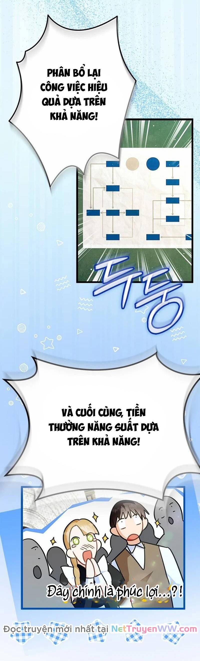 Trở Thành Hầu Nữ Của Bạo Chúa Chap 41 - Next Chap 42