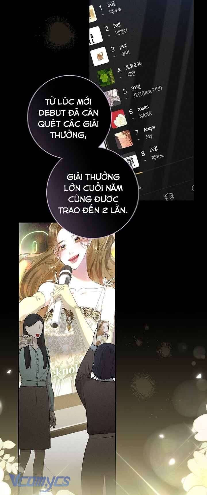 Trở Thành Leader Của Nhóm Nhạc Nữ Đang Trên Bờ Vực Sụp Đổ Chap 1 - Next Chap 2