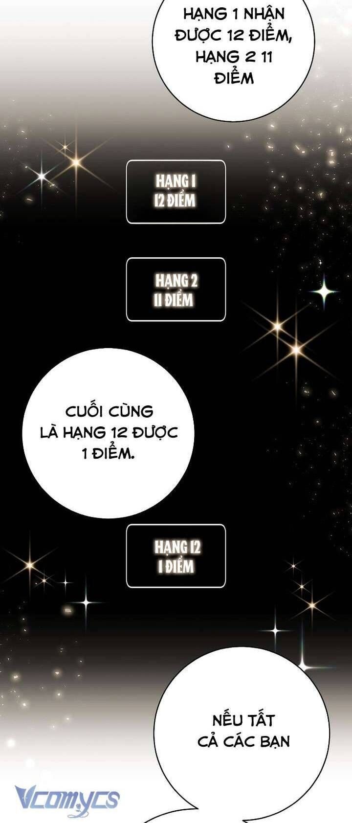 Trở Thành Leader Của Nhóm Nhạc Nữ Đang Trên Bờ Vực Sụp Đổ Chap 11 - Next Chap 12