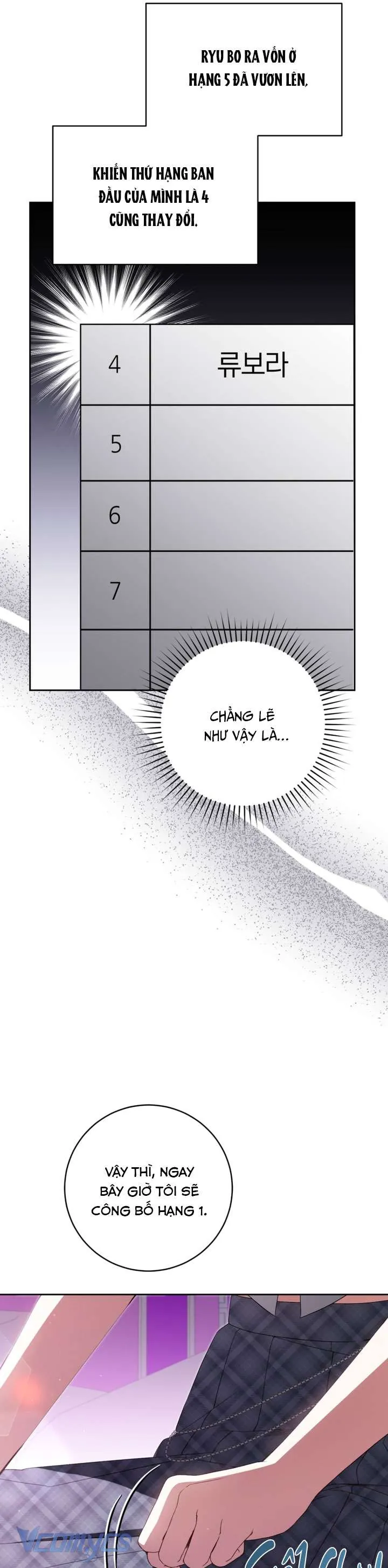 Trở Thành Leader Của Nhóm Nhạc Nữ Đang Trên Bờ Vực Sụp Đổ Chap 17 - Next Chap 18