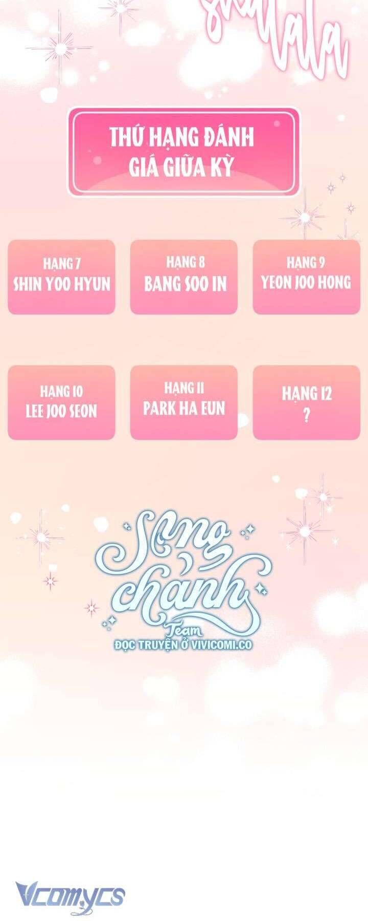 Trở Thành Leader Của Nhóm Nhạc Nữ Đang Trên Bờ Vực Sụp Đổ Chap 8 - Next Chap 9