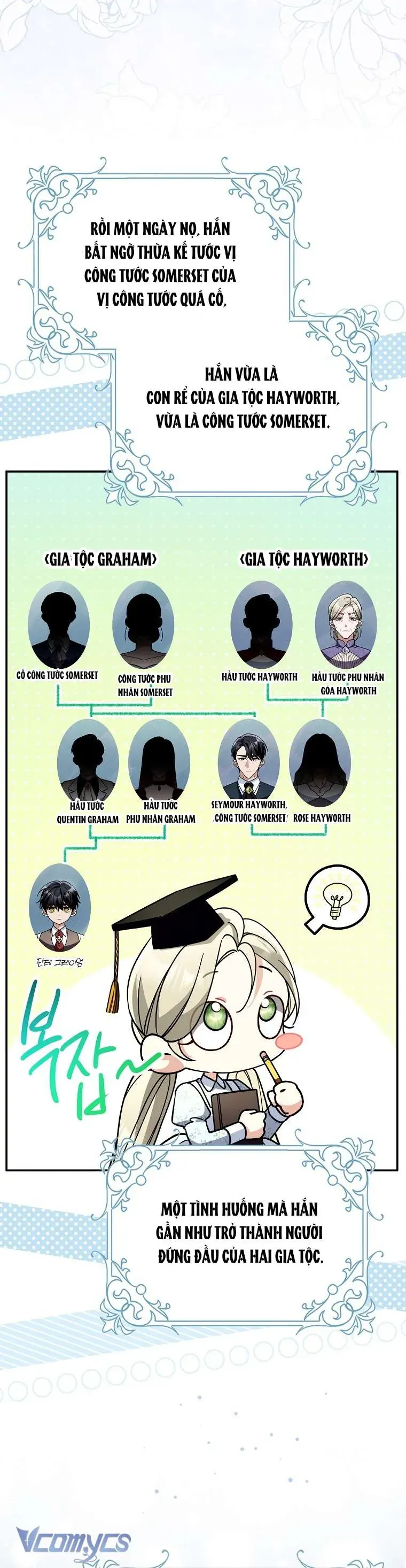 Trở Thành Người Trong Gia Đình Công Tước Đứng Sau Mọi Chuyện Chap 2 - Next Chap 3