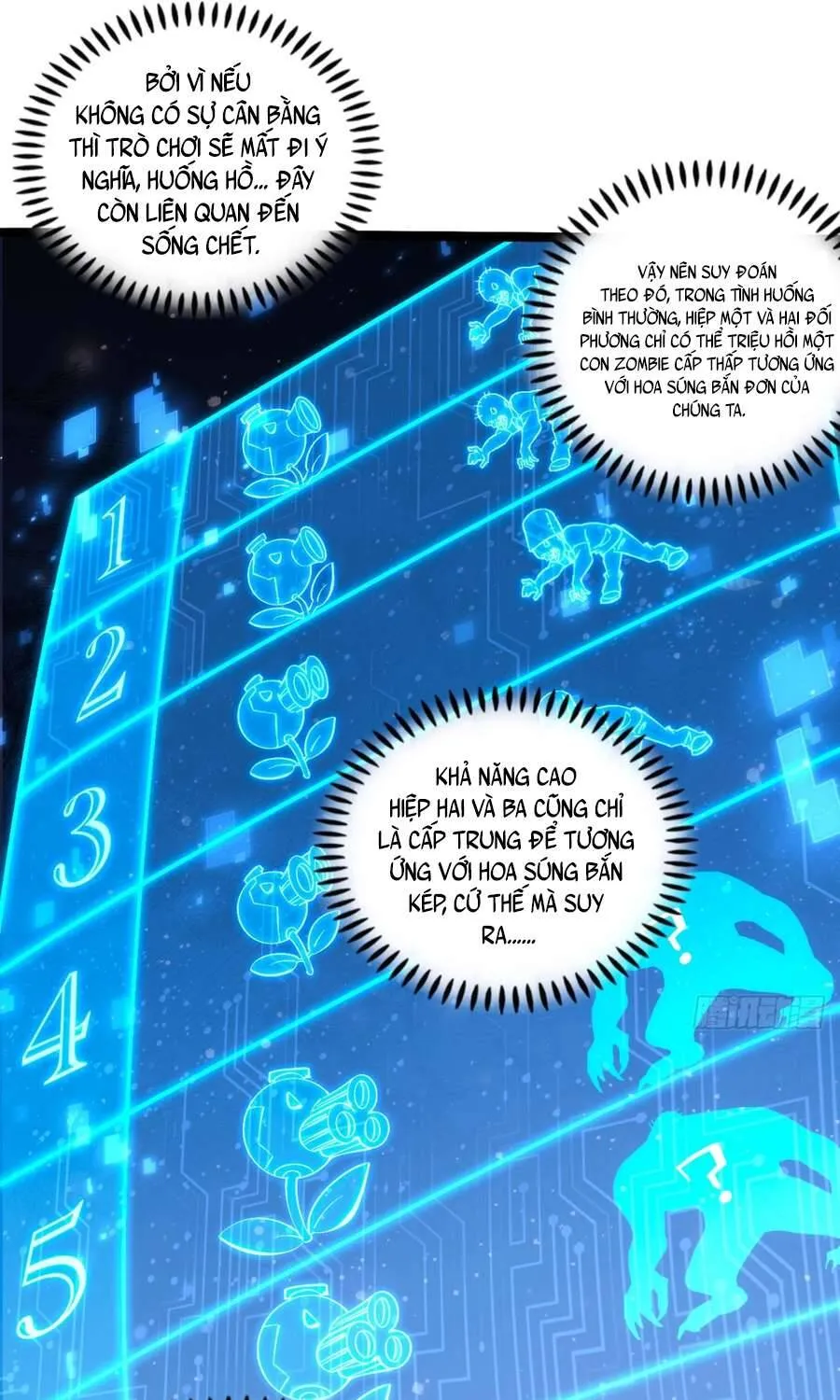 Trở Thành Thần Trong Thế Giới Nhị Phân Chap 30 - Next Chap 31