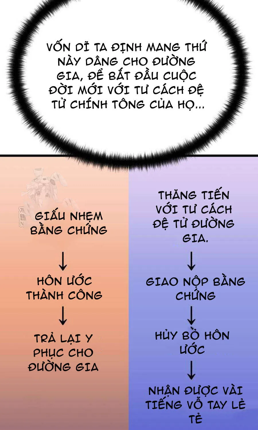 Trọng Sinh Thành Bại Gia Chi Tử Chap 13 - Next Chap 14