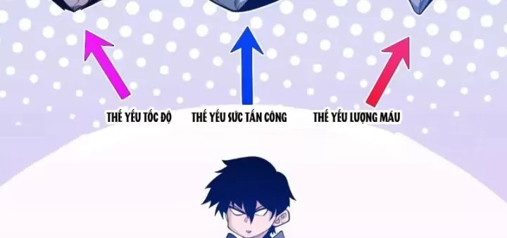 Trùng Sinh Ta Có Được Hệ Thống Không Cấp Chap 15 - Next Chap 16