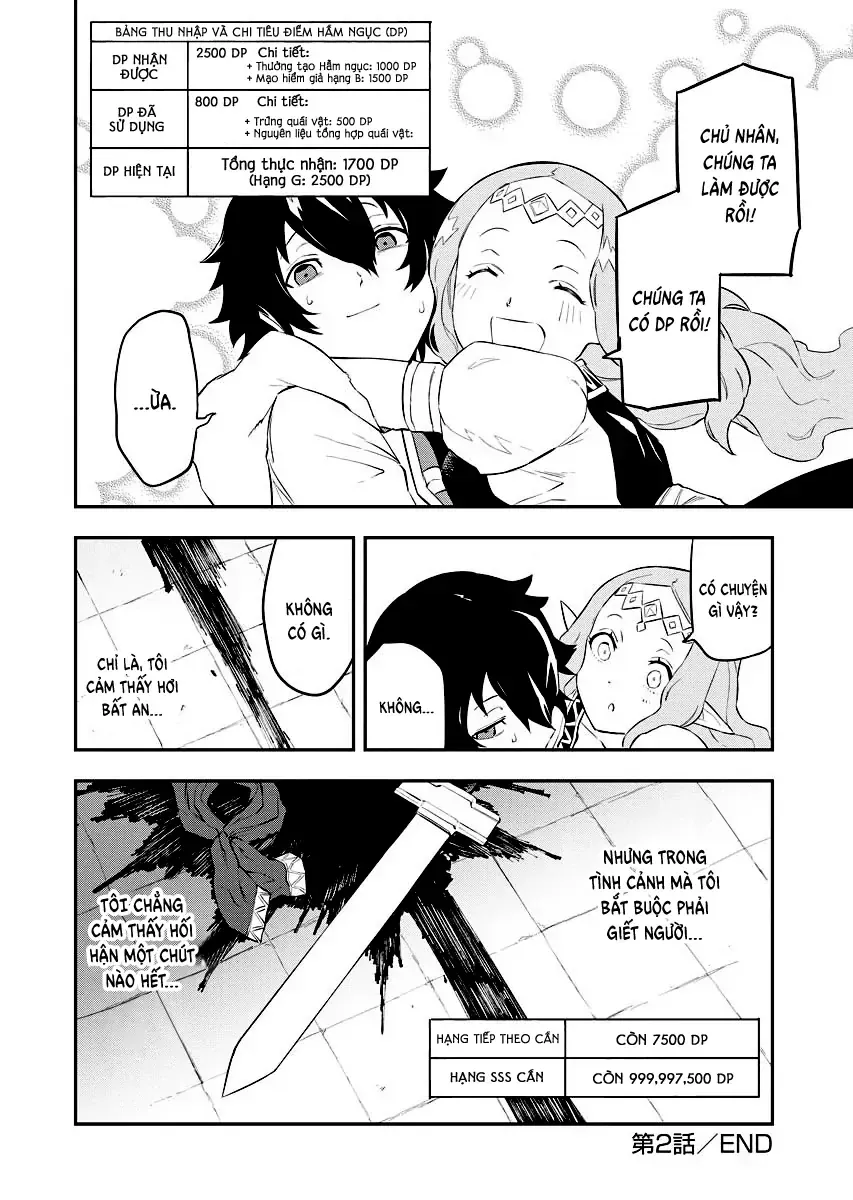 Tsuihou Sareta Renkinjutsushisan, Saikyou No Danjon O Tsukurimasen Ka? Chap 2.2 - Next Chap 3.2