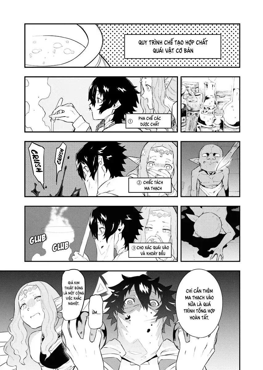 Tsuihou Sareta Renkinjutsushisan, Saikyou No Danjon O Tsukurimasen Ka? Chap 2.2 - Next Chap 3.2