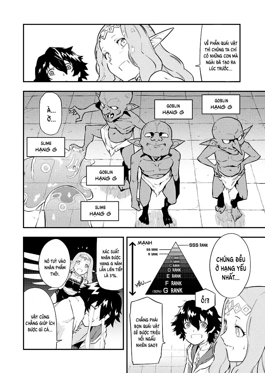 Tsuihou Sareta Renkinjutsushisan, Saikyou No Danjon O Tsukurimasen Ka? Chap 2 - Next Chap 3