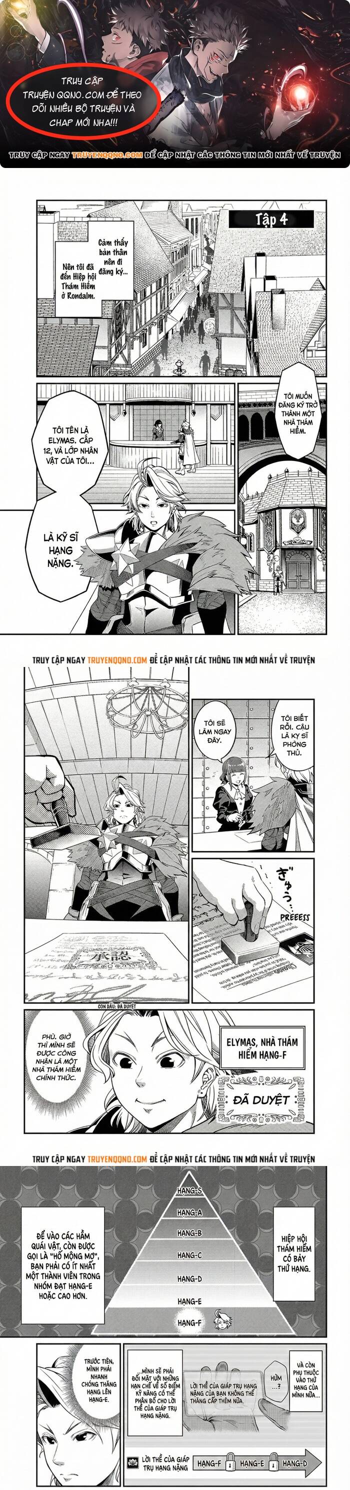 Tsuihou Sareta Tensei Juukishi Wa Game Sashiki De Musou Suru Chap 4 - Next Chap 5