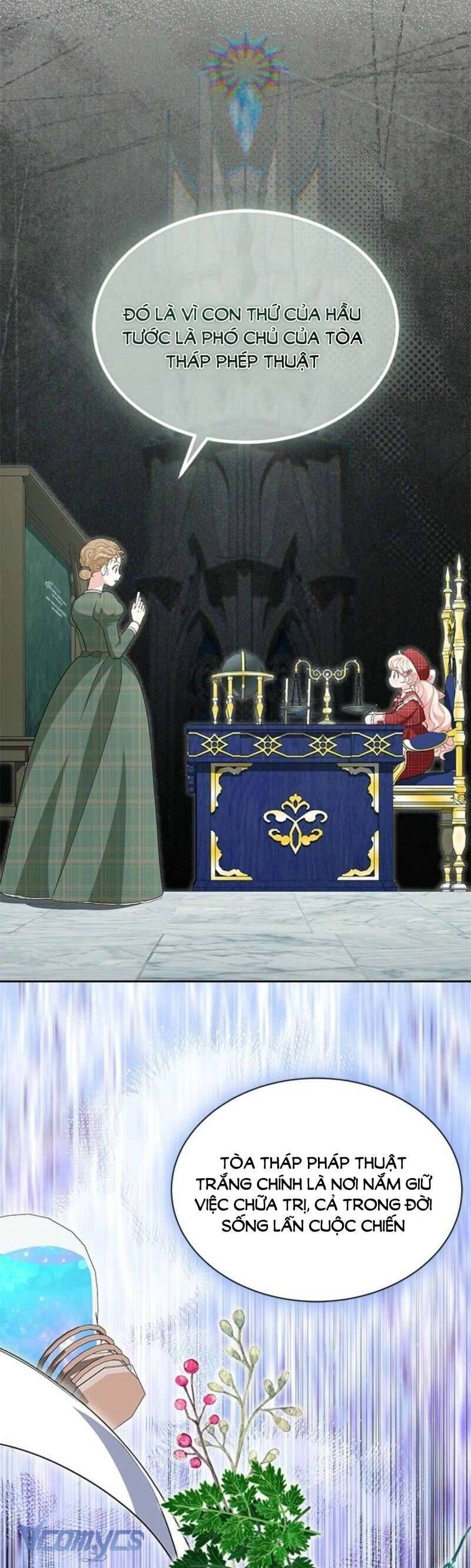 Từ Chối Sủng Ái Thì Sao Lại Bị Ám Ảnh Chap 58 - Next Chap 59