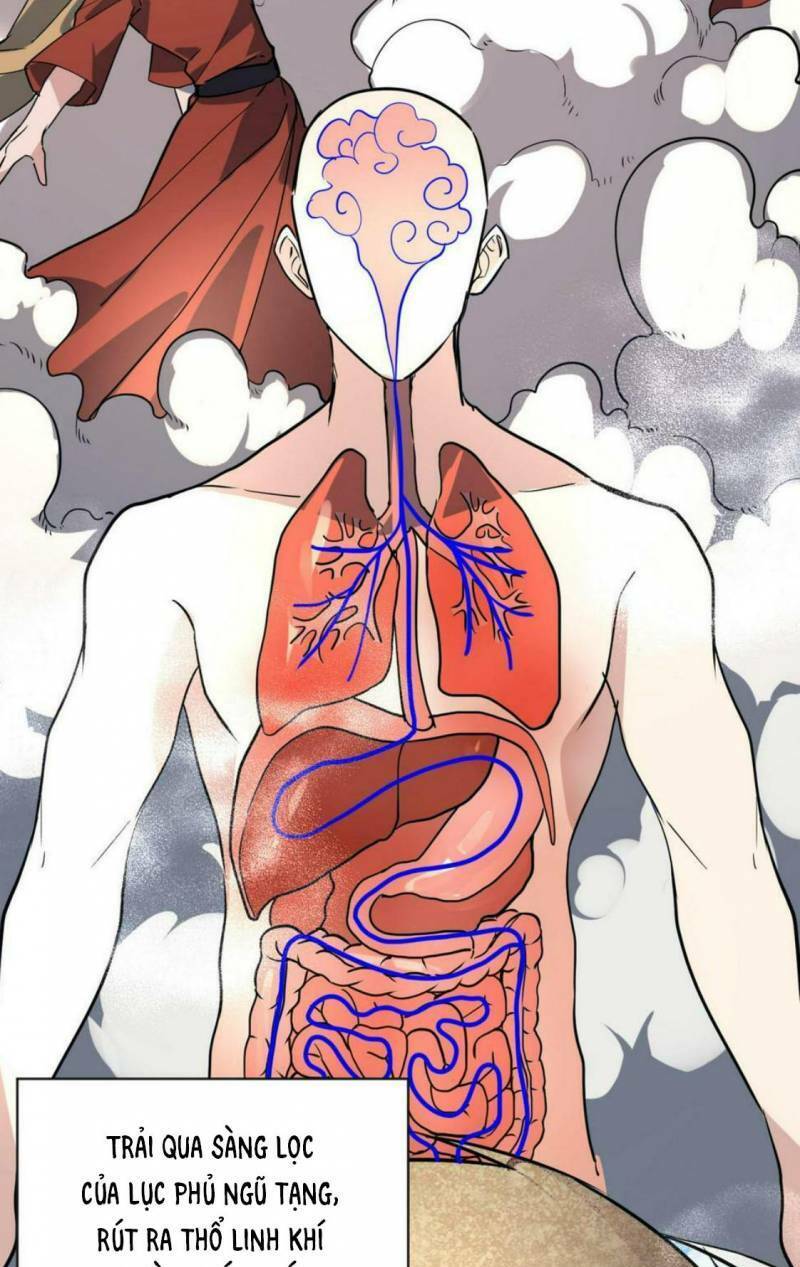 Tử Giới, Thức Tỉnh Tài Năng Hạng Sss Chap 45 - Next Chap 46