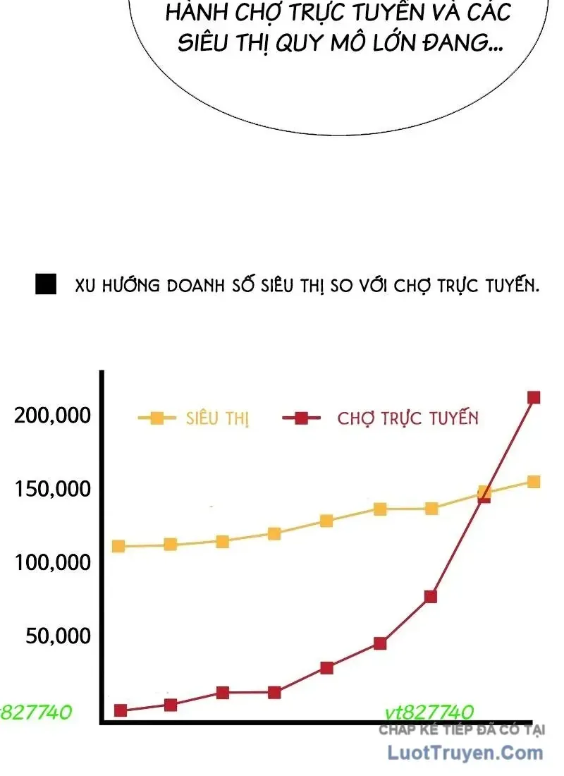 Từ Nhân Viên Vạn Năng Trở Thành Huyền Thoại Chap 101 - Next Chap 102