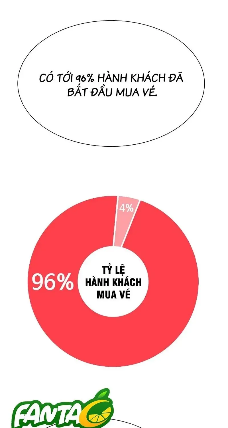 Từ Nhân Viên Vạn Năng Trở Thành Huyền Thoại Chap 102 - Next Chap 103