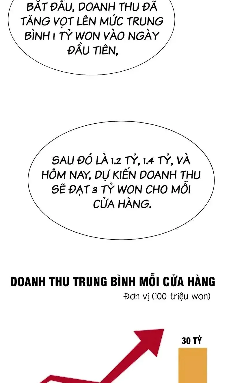 Từ Nhân Viên Vạn Năng Trở Thành Huyền Thoại Chap 103 - Next Chap 104