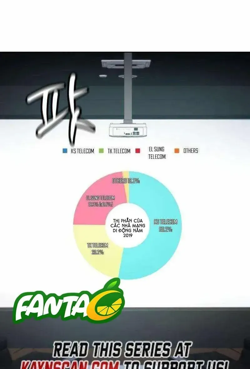 Từ Nhân Viên Vạn Năng Trở Thành Huyền Thoại Chap 122 - Next Chap 123