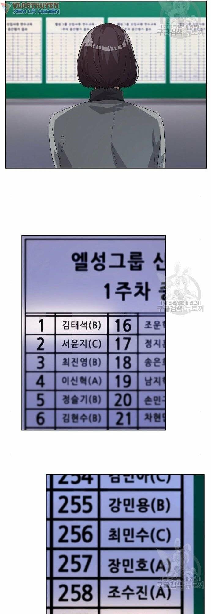 Từ Nhân Viên Vạn Năng Trở Thành Huyền Thoại Chap 19 - Next Chap 20