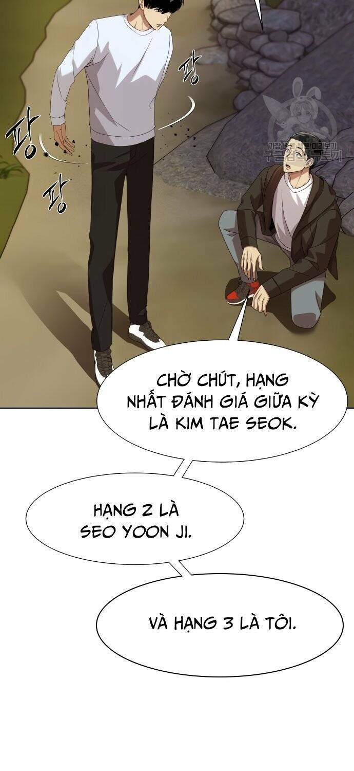 Từ Nhân Viên Vạn Năng Trở Thành Huyền Thoại Chap 20 - Next Chap 21