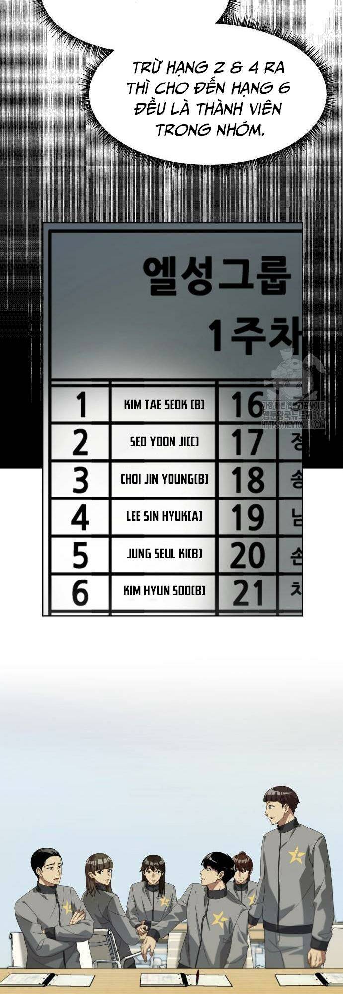 Từ Nhân Viên Vạn Năng Trở Thành Huyền Thoại Chap 21 - Next Chap 22