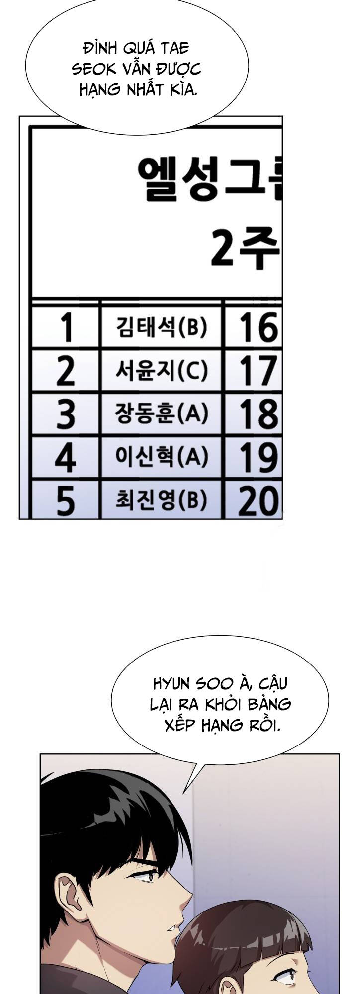 Từ Nhân Viên Vạn Năng Trở Thành Huyền Thoại Chap 21 - Next Chap 22