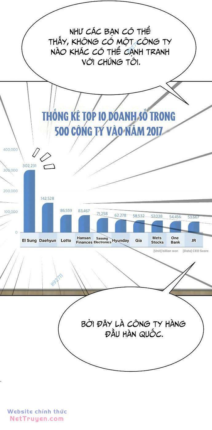 Từ Nhân Viên Vạn Năng Trở Thành Huyền Thoại Chap 34 - Next Chap 35