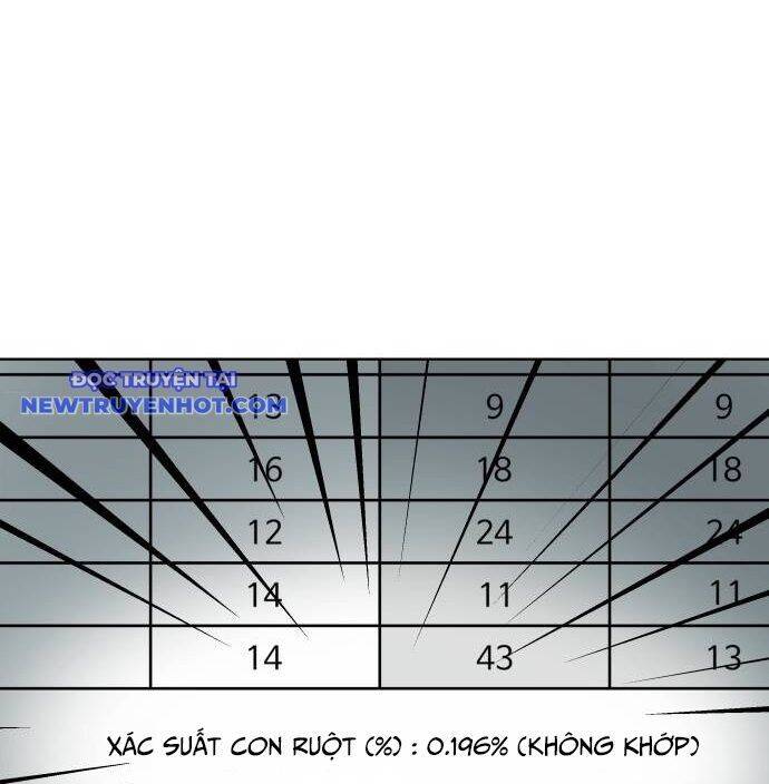 Từ Nhân Viên Vạn Năng Trở Thành Huyền Thoại Chap 63 - Next Chap 64