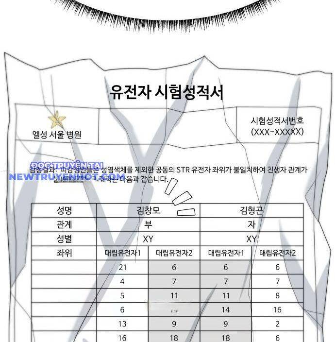 Từ Nhân Viên Vạn Năng Trở Thành Huyền Thoại Chap 63 - Next Chap 64