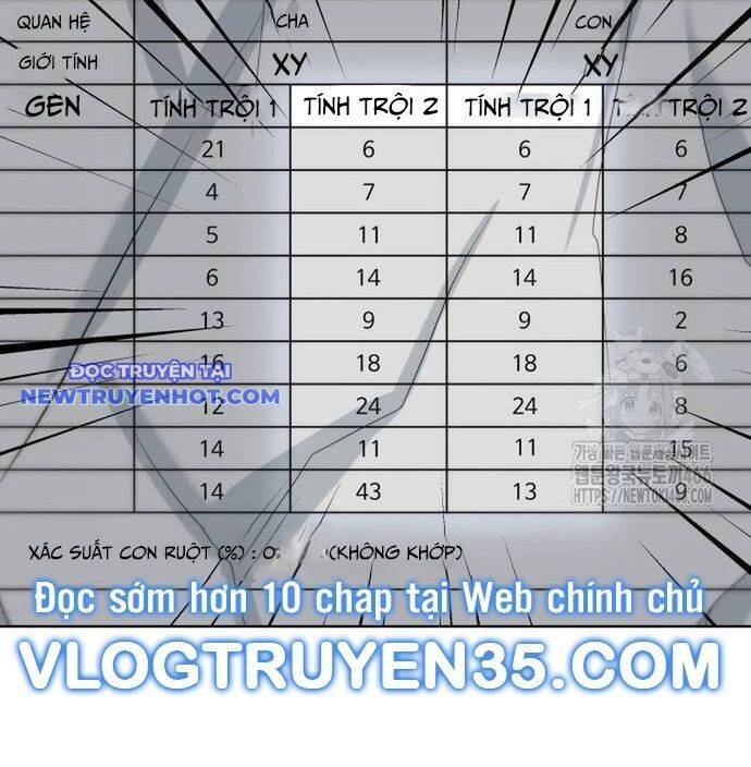 Từ Nhân Viên Vạn Năng Trở Thành Huyền Thoại Chap 64 - Next Chap 65