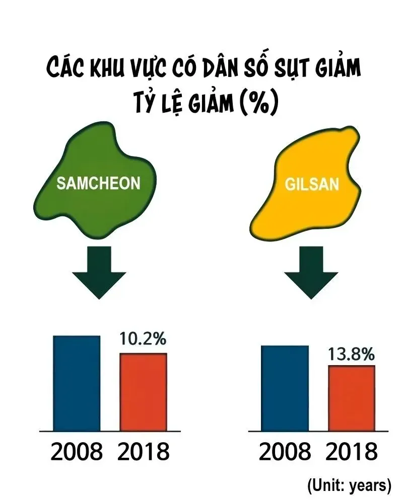 Từ Nhân Viên Vạn Năng Trở Thành Huyền Thoại Chap 90 - Next Chap 91